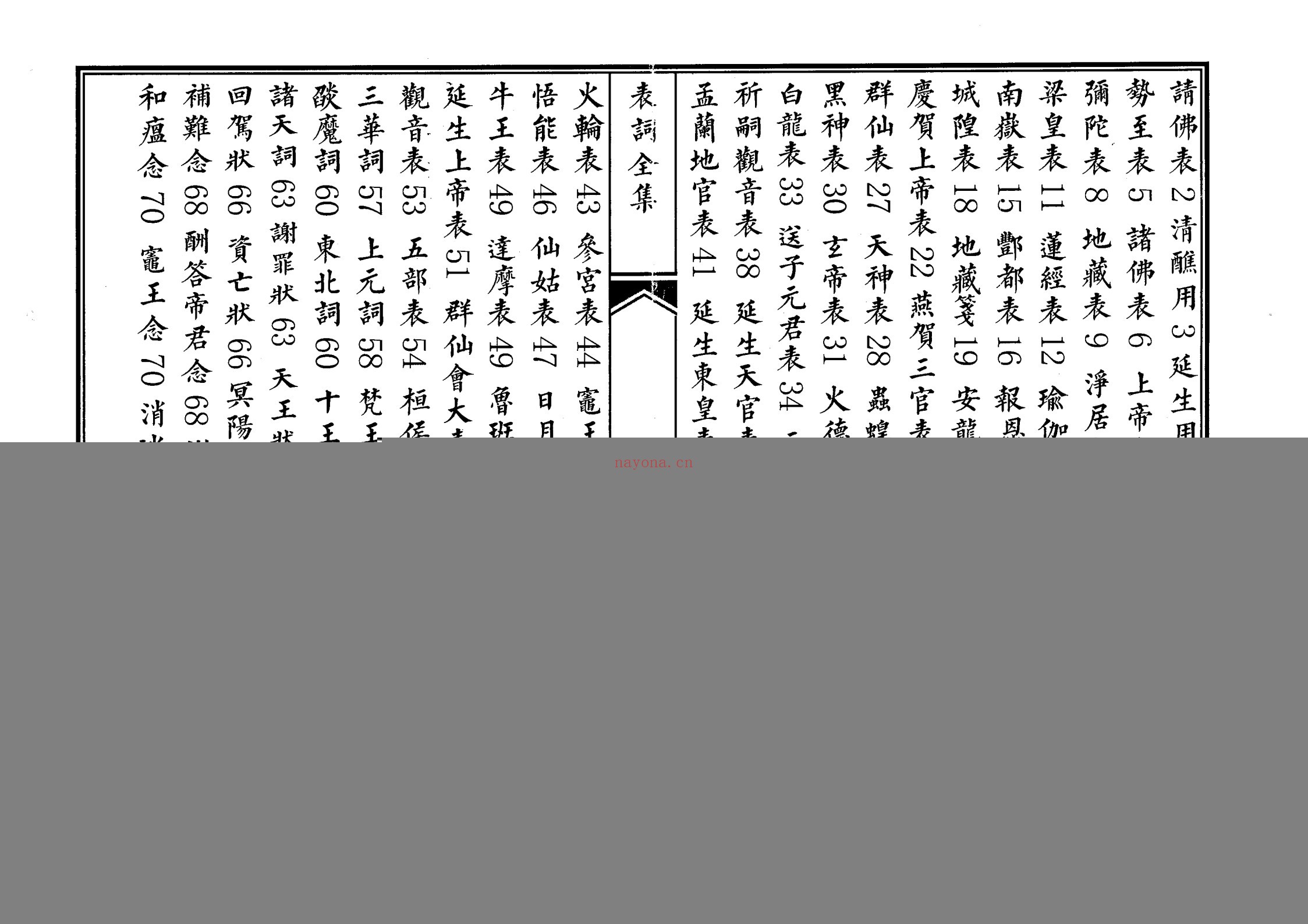 佛教表词