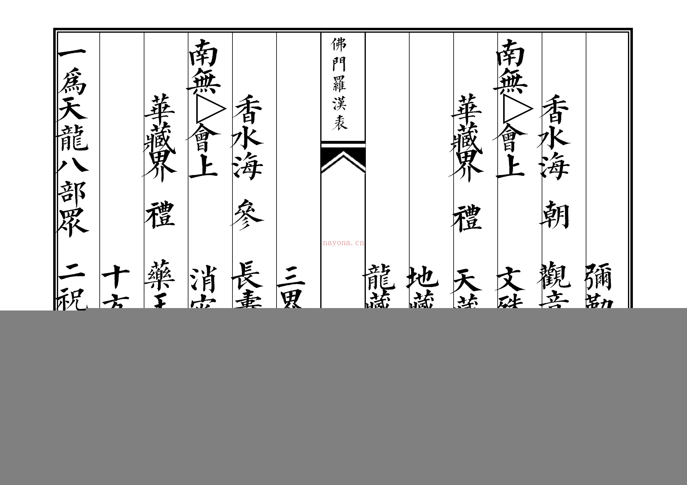 罗汉表
