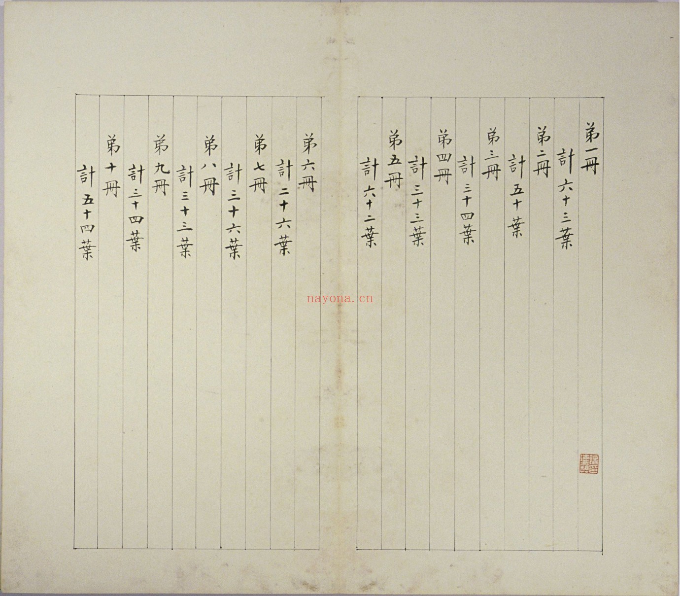 清仪阁所藏古器物文.十册.清.张廷济编.清手拓手写原稿本