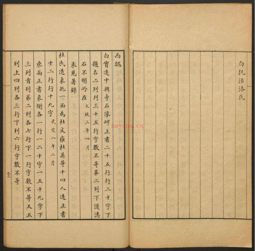 校碑随笔.附补遗.方若撰.罗振玉亲笔校批.中东石印局.清宣统2年