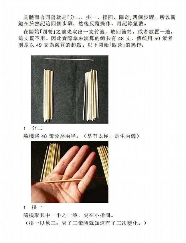 周易古占筮法