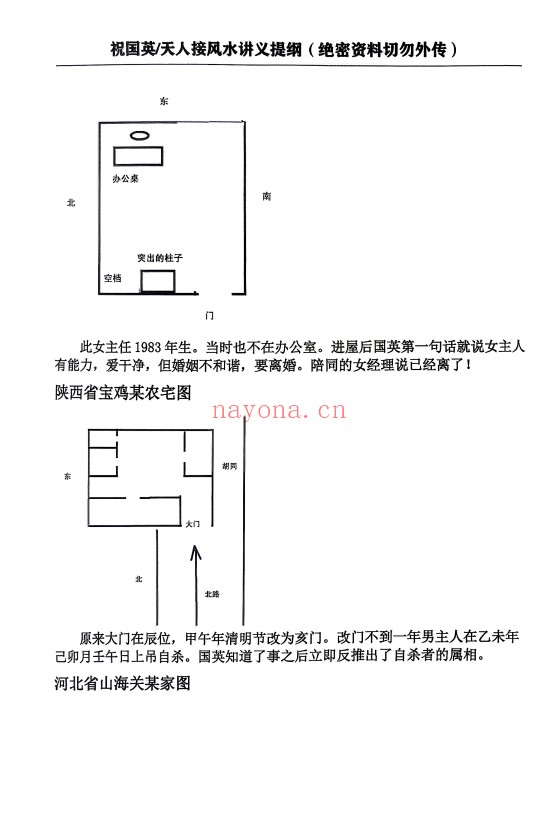 祝国英天人接风水讲义提纲阳宅风水实操152页PDF