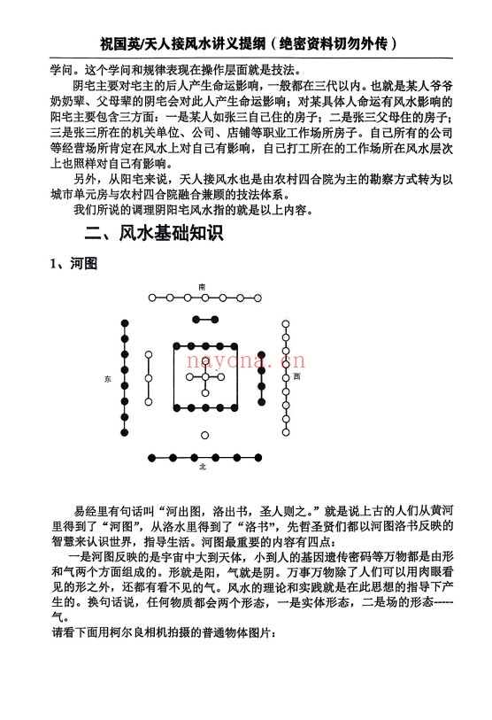 祝国英天人接风水讲义提纲阳宅风水实操152页PDF