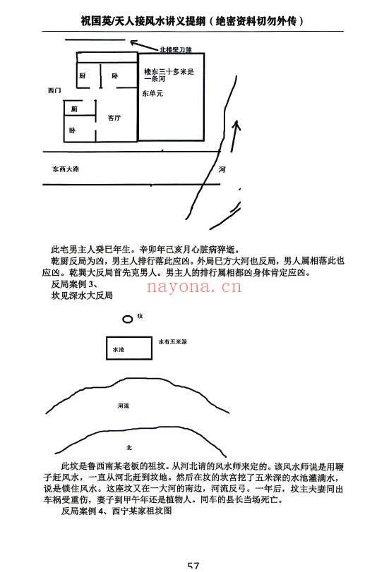 祝国英天人接风水讲义提纲阳宅风水实操152页PDF