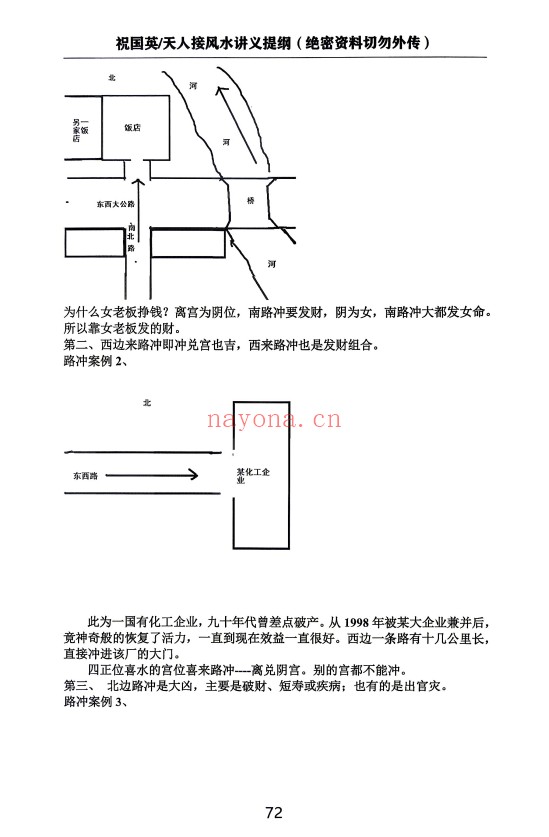 祝国英天人接风水讲义提纲阳宅风水实操152页PDF