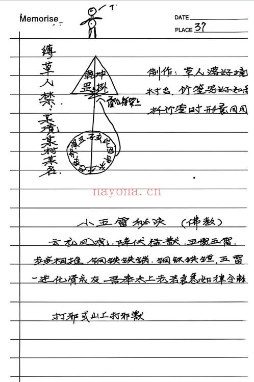 民间秘法华光法术笔记手稿64双页128页PDF