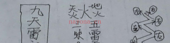 五雷掌修炼音频+文档 道家功法