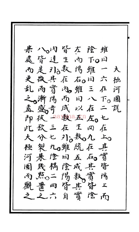 风水精蕴