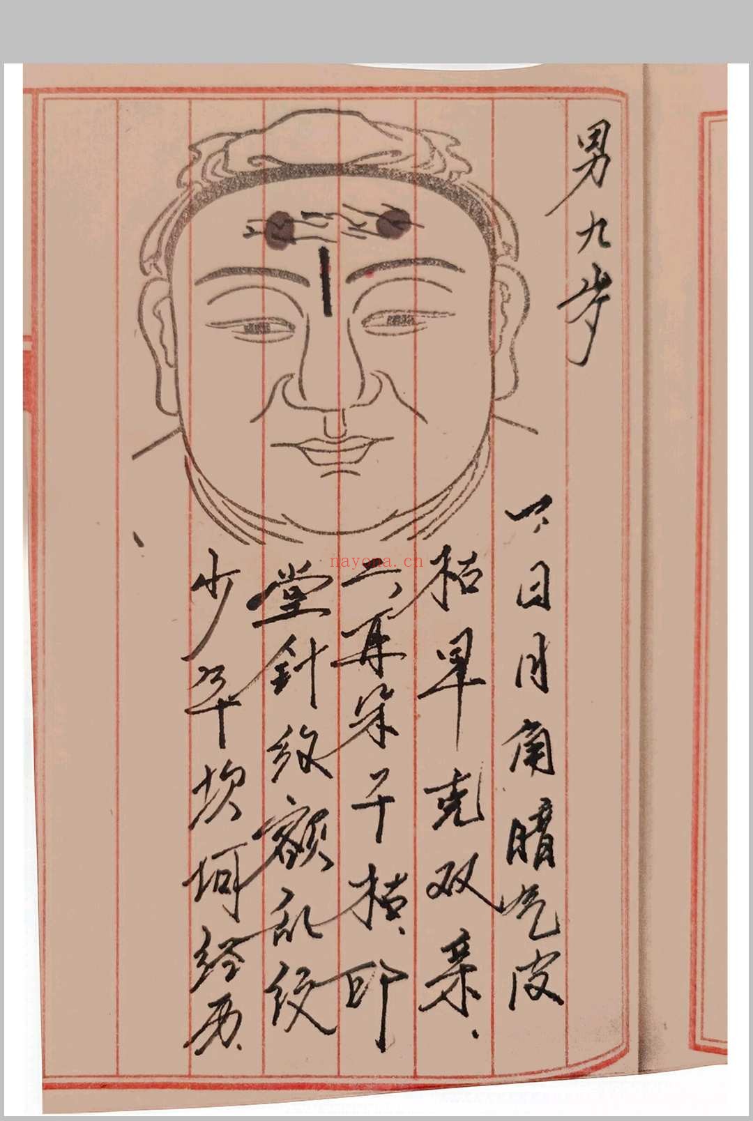 面相过三关秘笈笔记