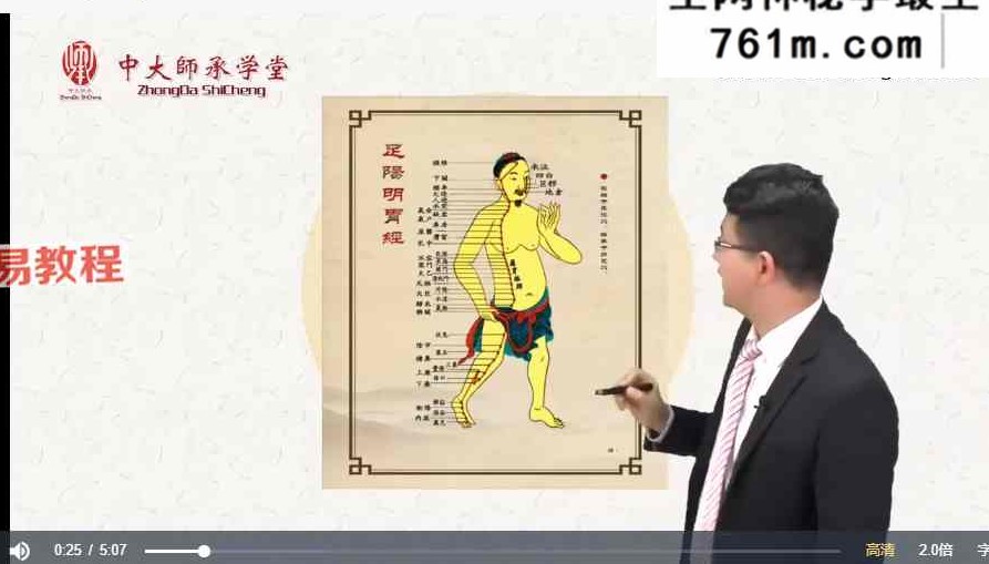 一穴一讲 视频174集