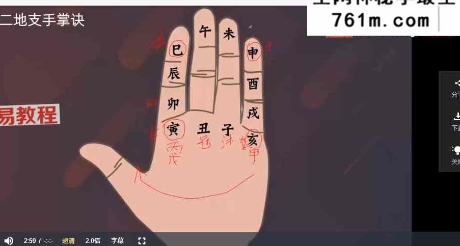 钱雷 传统四柱八字从入门到放弃（理法）视频27集