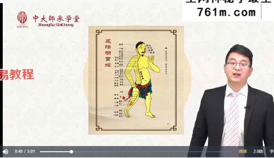 一穴一讲 视频174集
