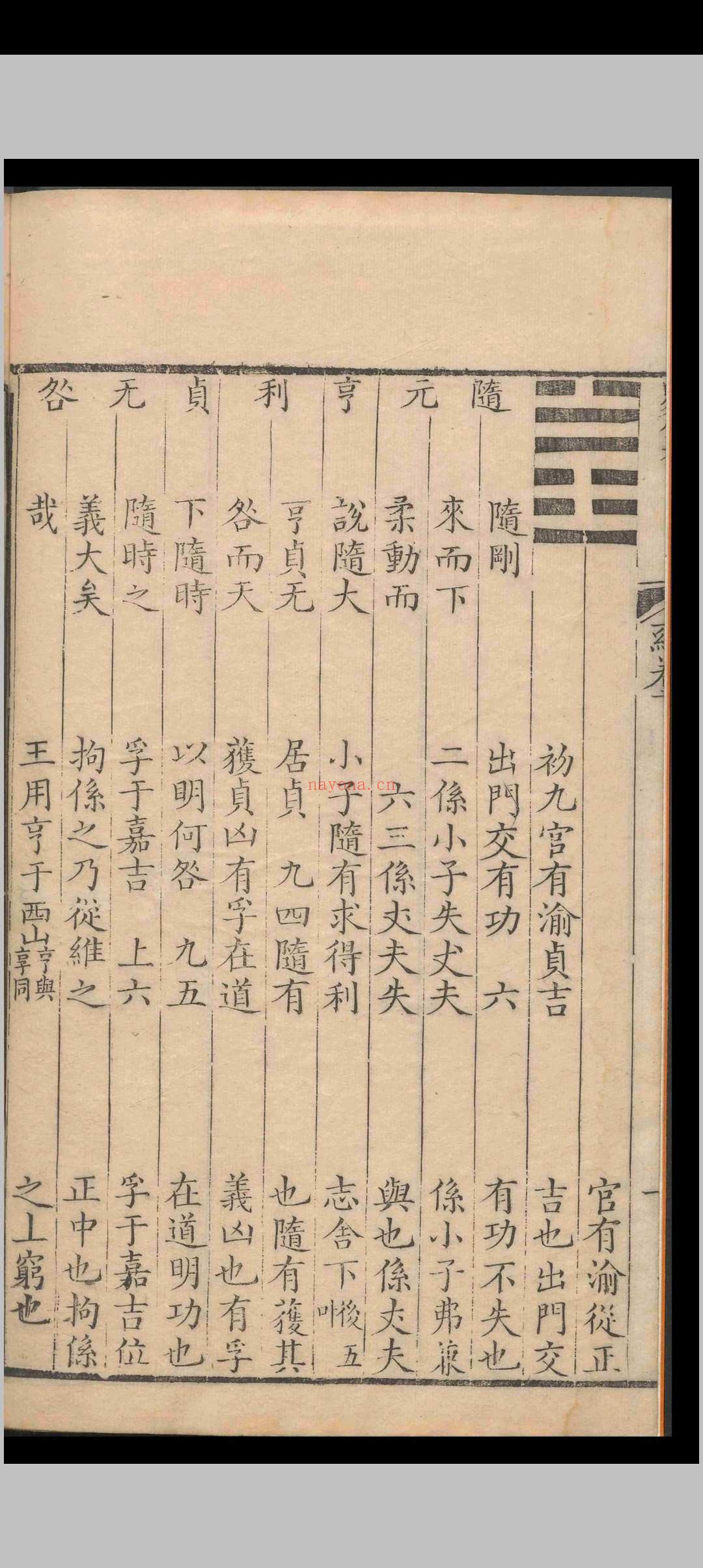 定斋书笺(易笺).八卷.首一卷.陈法.清乾隆三十年