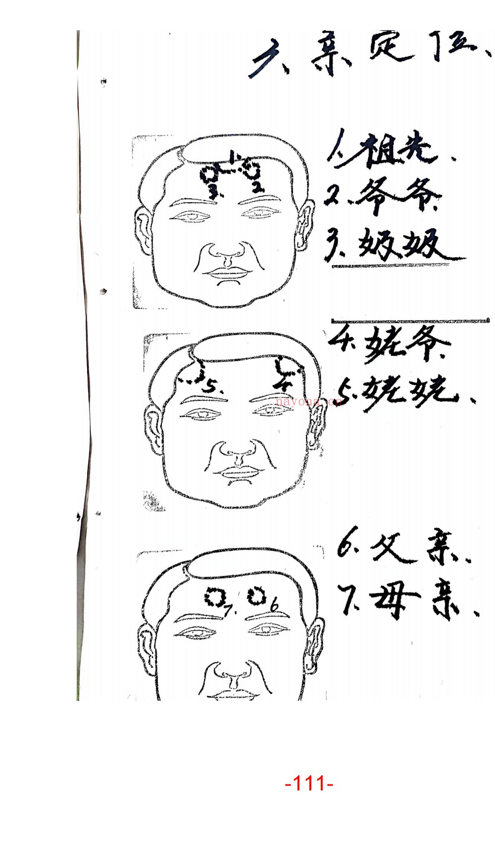 相法过三关秘笈笔记186页电子版 ：