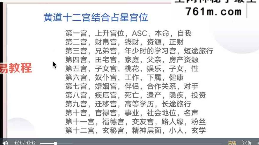 韦特塔罗牌高级弟子班课程视频52集