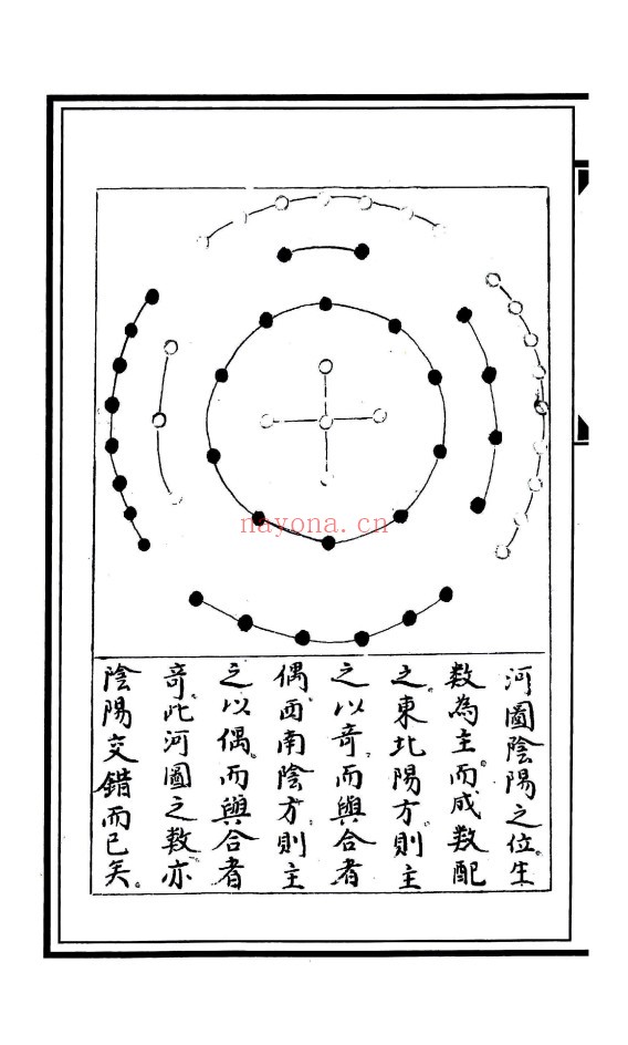 风水精蕴