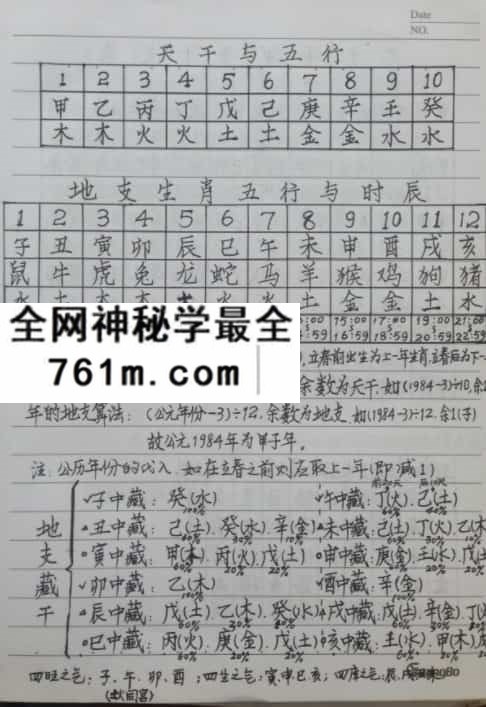 风水布局八字择日寻龙点穴化解催吉催官催财等综合笔记138页手写版