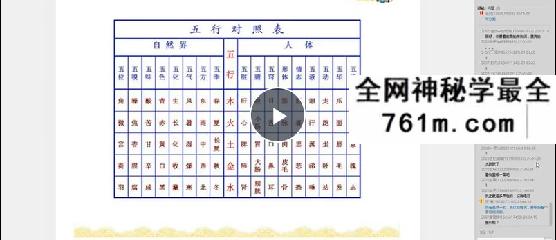 正藩堂道家(武当天一道长)阴盘奇门遁甲风水2016年高级培训班内部教学视频