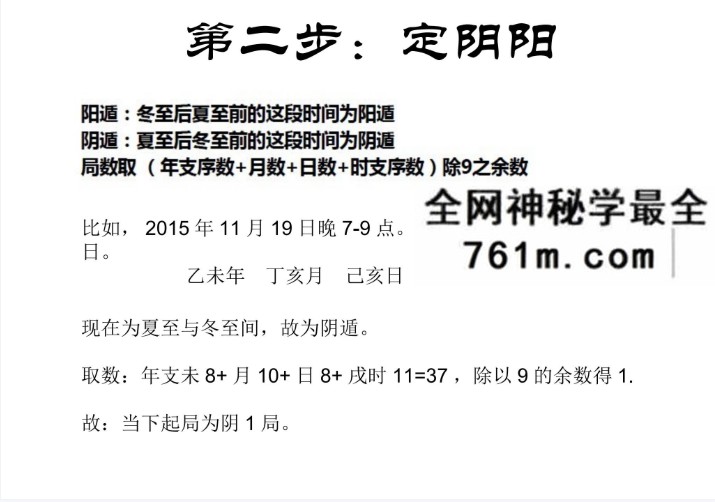 2015年潘昭佑奇门课程内部资料