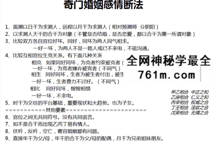 2015年潘昭佑奇门课程内部资料