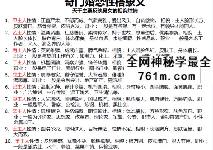 2015年潘昭佑奇门课程内部资料