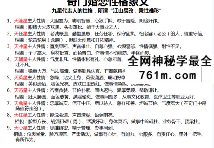 2015年潘昭佑奇门课程内部资料