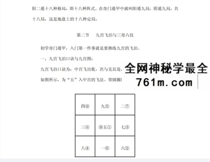 2020年 王凤麟遁甲奇谈