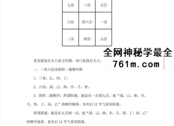 2020年 王凤麟遁甲奇谈
