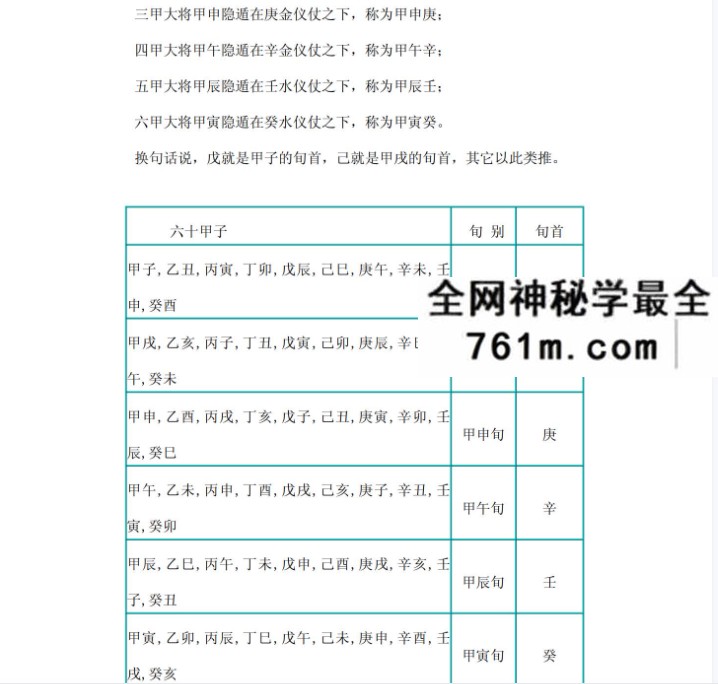 2020年 王凤麟遁甲奇谈