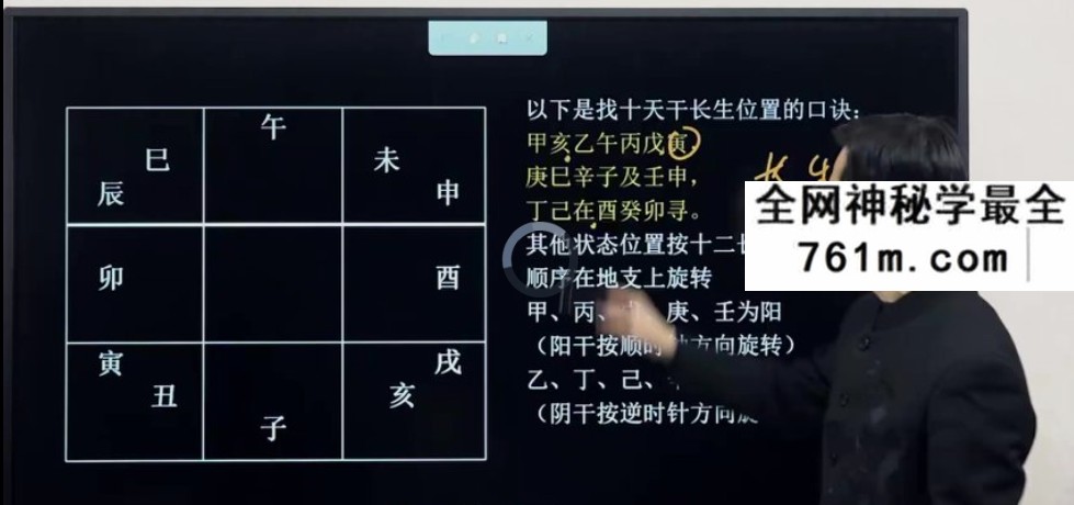 罗江普奇门遁甲案例（视频84集）