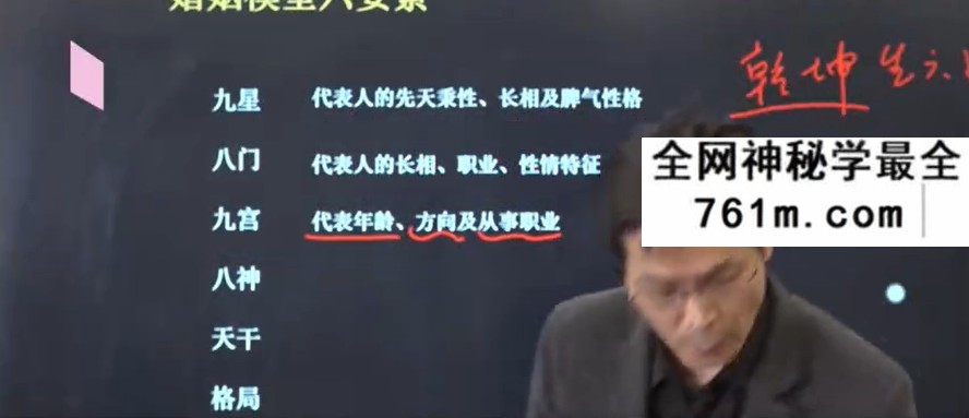罗江普奇门遁甲婚姻30集