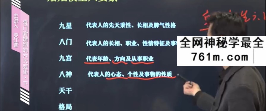 罗江普奇门遁甲婚姻30集