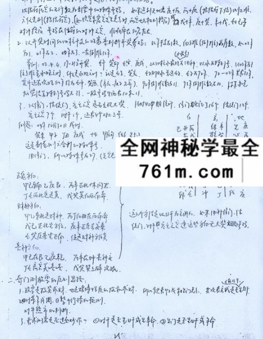 张志春-奇门遁甲中高级全集