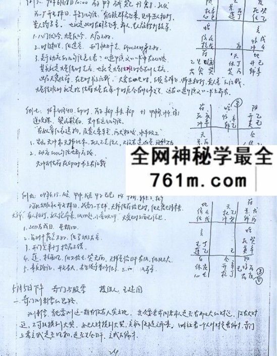 张志春-奇门遁甲中高级全集
