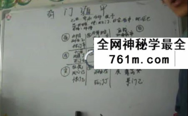 高俊波 奇门遁甲 初级班+提高班+高级班 合集