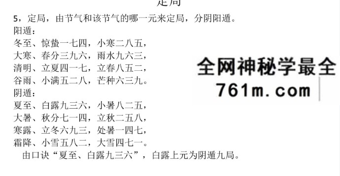 易宇山人王兴兵《奇门遁甲》合集