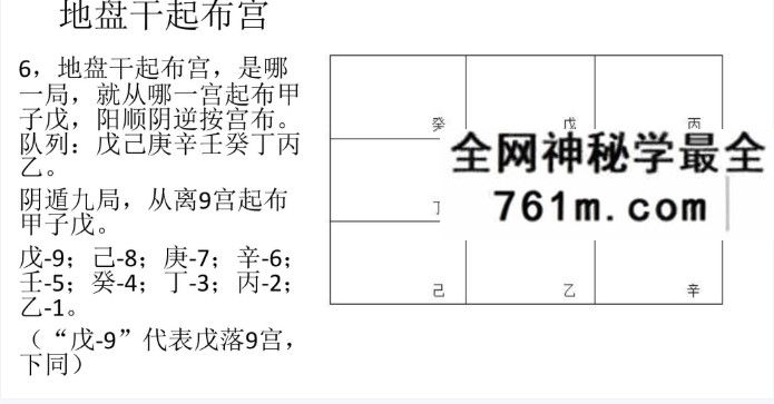 易宇山人王兴兵《奇门遁甲》合集