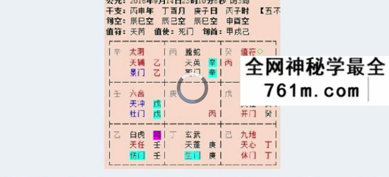 易宇山人王兴兵《奇门遁甲》合集