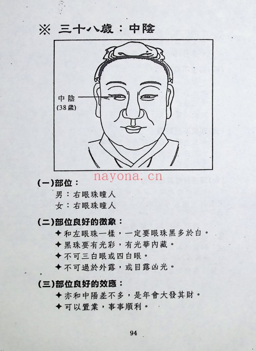 赵名扬面相部位吉凶大揭秘219页PDF 面相教程
