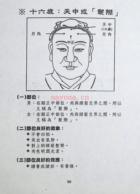 赵名扬面相部位吉凶大揭秘219页PDF 面相教程