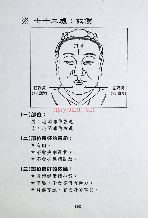 赵名扬面相部位吉凶大揭秘219页PDF 面相教程