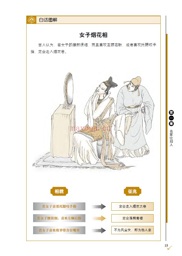 图解神相全编（3册全套）第1部相术总论 第2部名家相法 第3部气色断吉凶PDF电子版彩色版