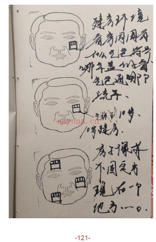 程建评《相法过三关秘笈笔记》186页