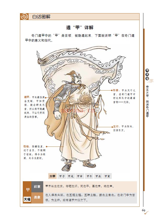 图解金函玉镜奇门遁甲（2册全套）上部百事占断 下部遁甲要略，PDF电子版！
