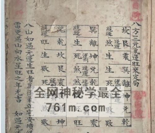 地理八方气运PDF电子书60页