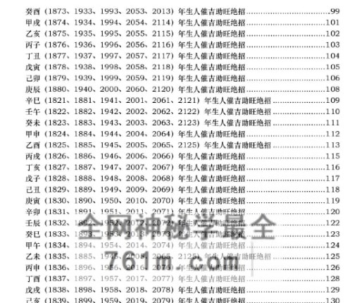甲子生人趋吉避凶秘笈大全-六十甲子生人趋吉避凶秘笈大全现代-PDF电子书168页