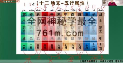 昊逸《乾坤启运班》视频17集