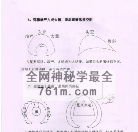 绍广良《五行大卦阴宅秘诀内部教材》PDF电子书2册593页