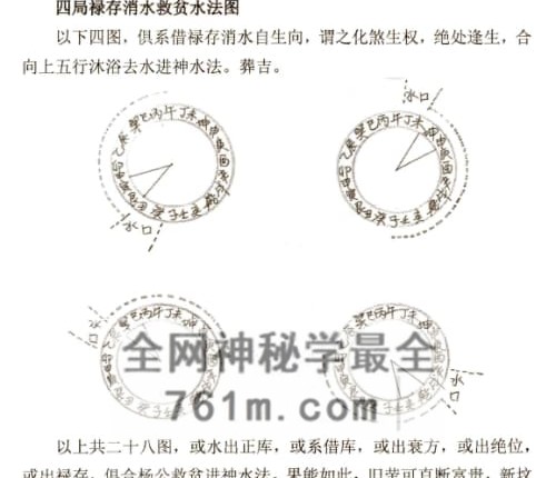 阴宅风水学 方身文PDF电子书349页
