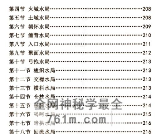阴宅风水学 方身文PDF电子书349页